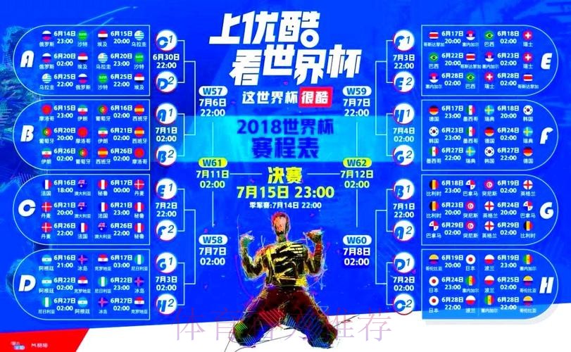 世界杯直播地址