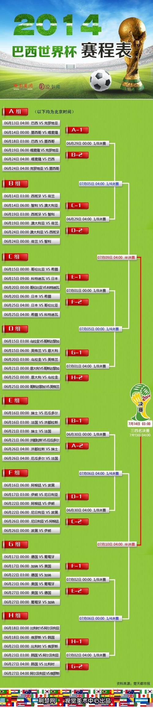 世界杯比分入口