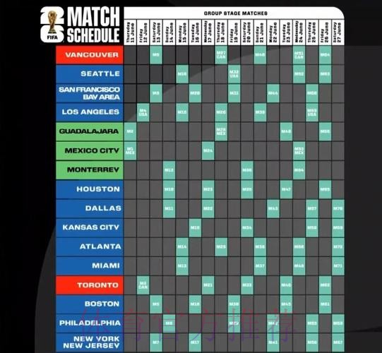 2026美加墨世界杯小组赛赛程入口