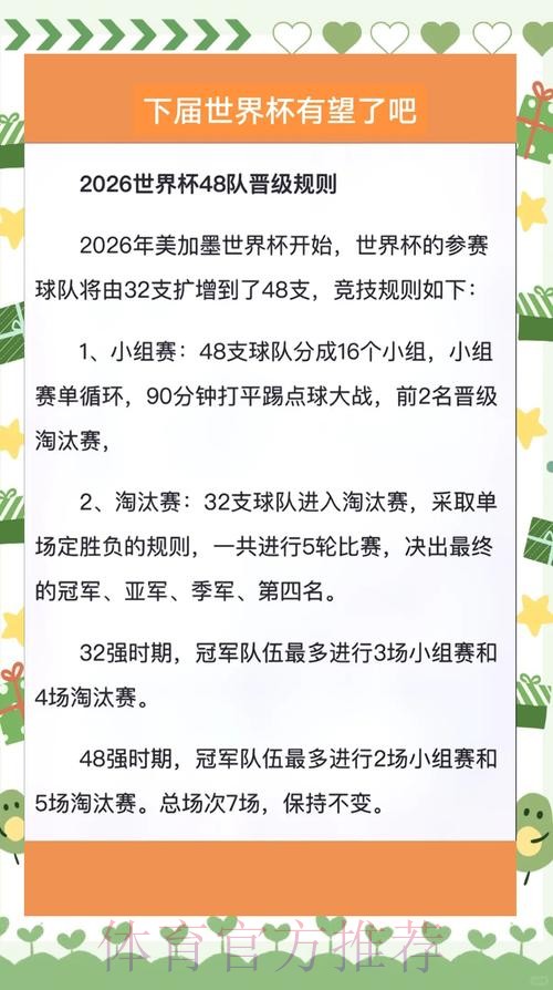 2026世界杯积分规则靠谱吗