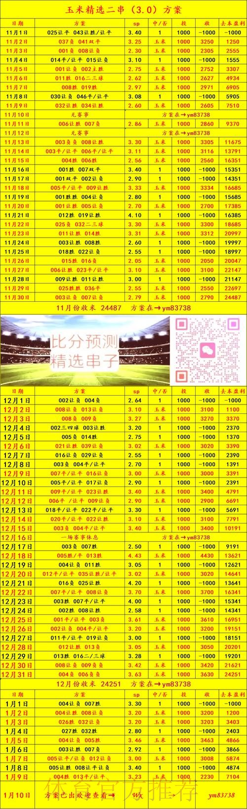 获取世界杯比分安全最新网址指南