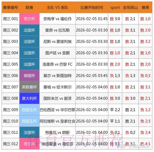 2026年世界杯博彩平台筛选指南