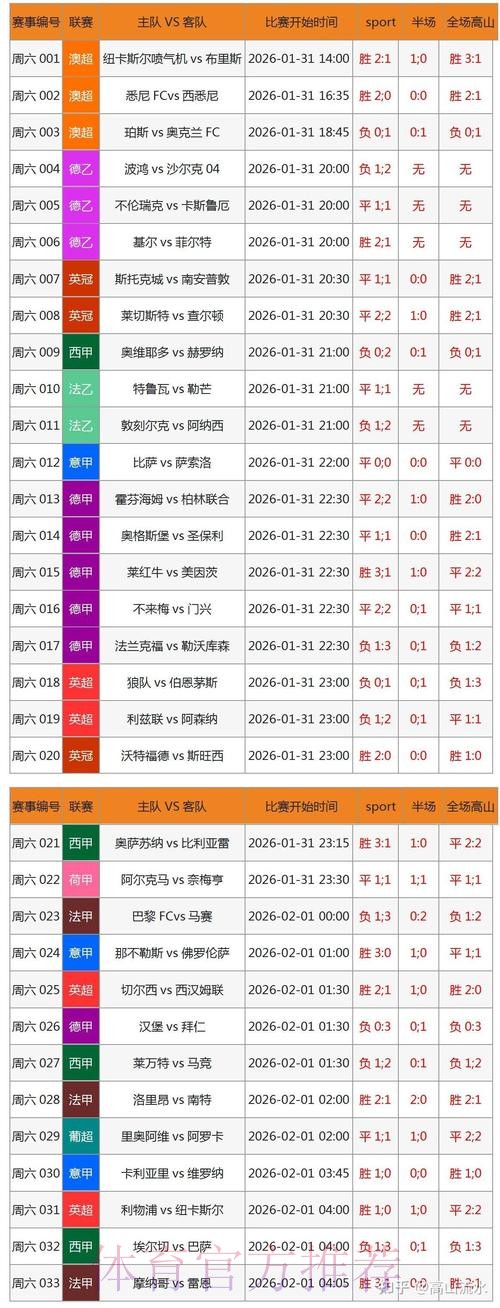 2026年世界杯博彩平台筛选指南