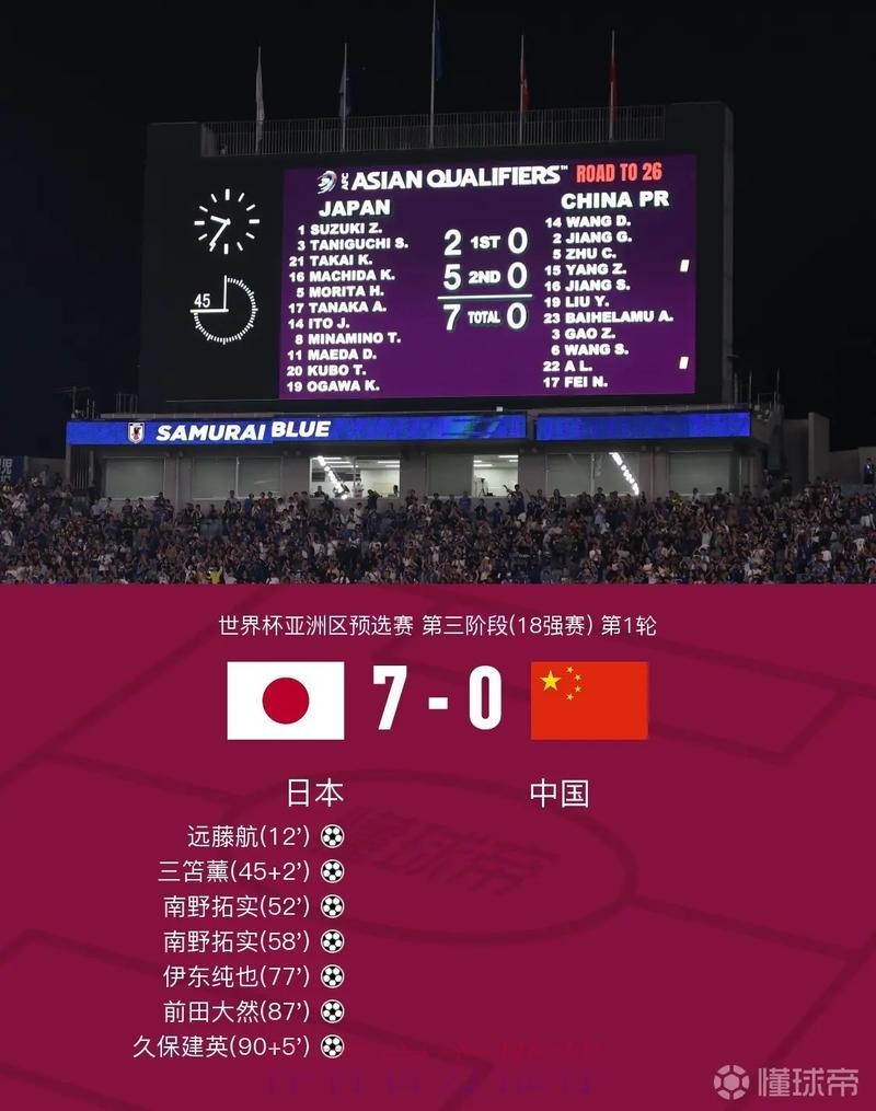 “世界杯比分APP官网入口地址” “世界杯比分APP官网入口地址”