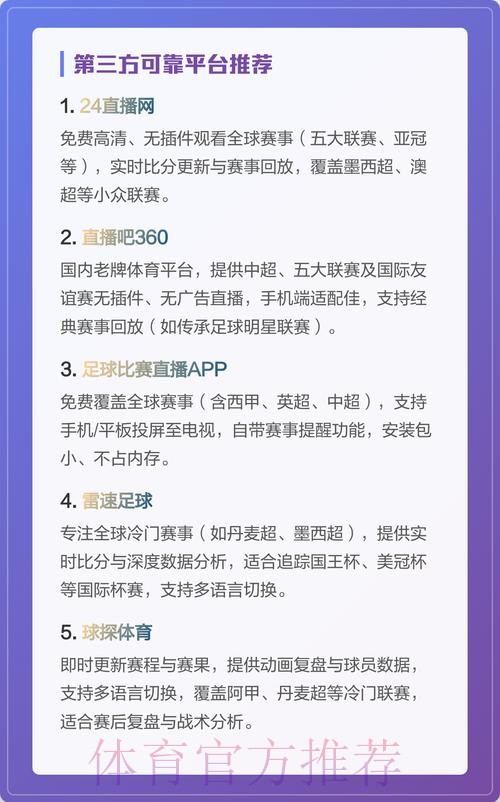 观看世界杯直播的最佳官网推荐与指南